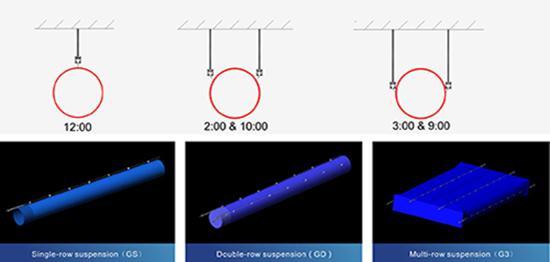 Air Duct Cable Suspension System